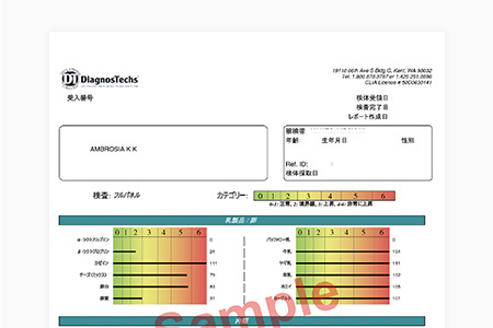 検査結果